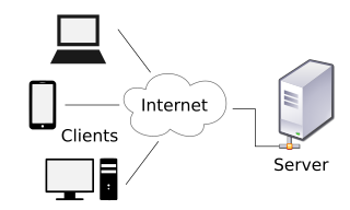 Simple Socket Server and Client Project - DB From Zero